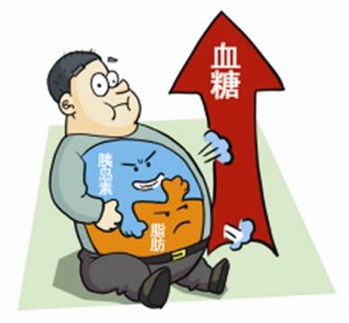 鄞州56岁男子糖尿病3年未治险丧命